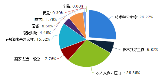 圖片說明文字